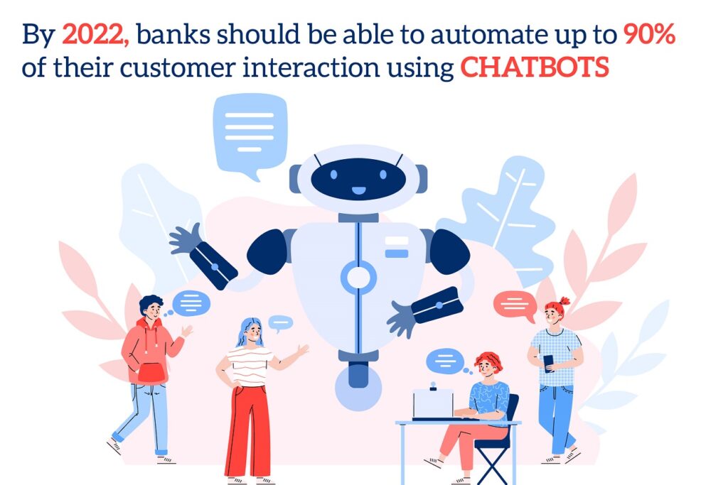 chatbots and customer service