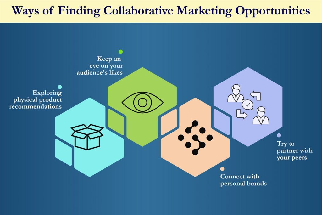 collaboration marketing opportunities
