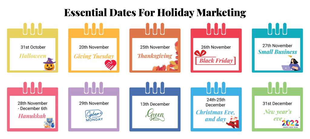 dates for holiday marketing campaigns