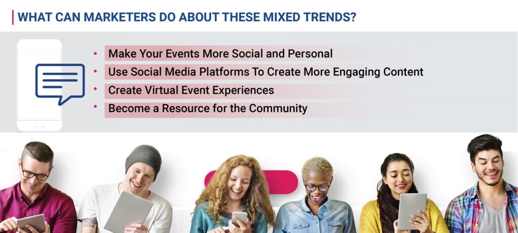 marketing mixed trends