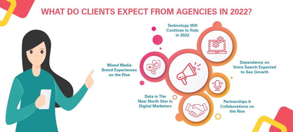 things clients expect from agencies