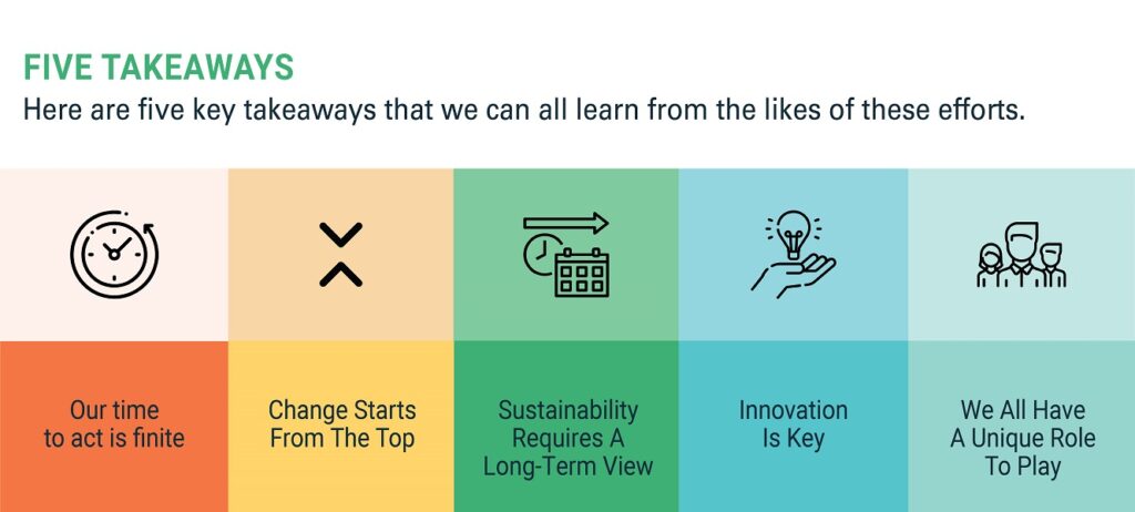 sustainable companies five takeaways